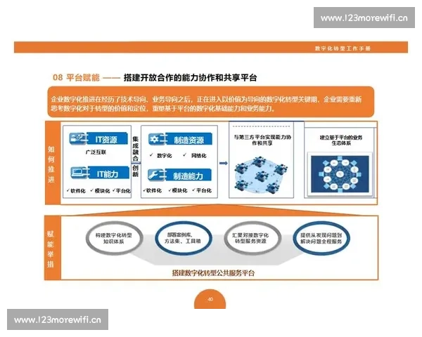 推动组织升级与创新：构建高效协作与持续发展体系的战略路径与实践探索