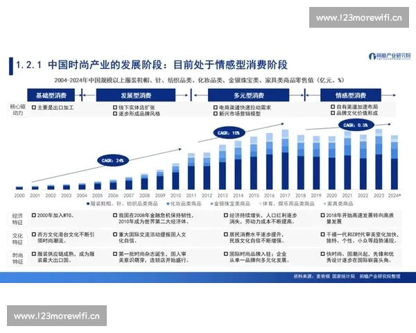 以行业责任为核心推动高质量发展与社会价值共建的新路径探索
