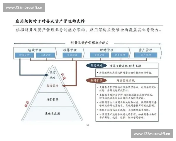 以战略制定为核心推动组织高质量发展的系统化路径研究方法论探索