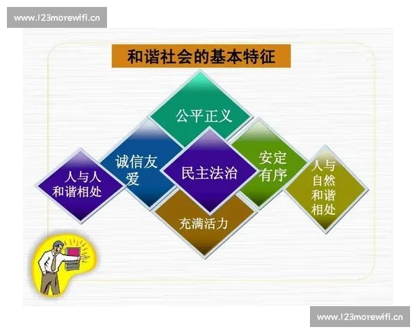 以价值认同为核心探讨个体与社会之间的互动与共同发展